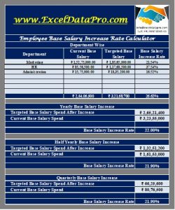 Download Employee Base Salary Increase Rate Calculator Excel Template ...