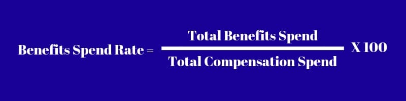 Benefits Spend Rate Calculator