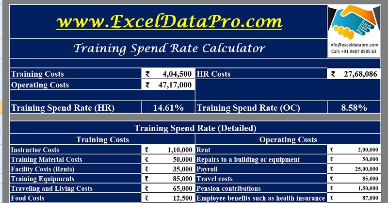 Download Training Spend Rate Calculator Excel Template