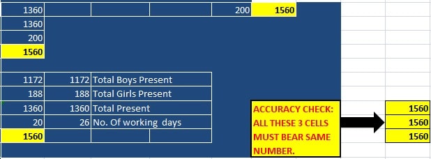 School Attendance Sheet