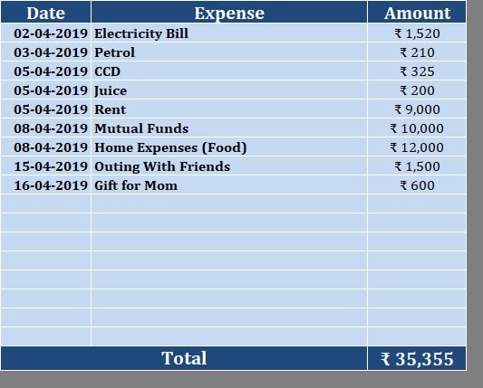 Personal Income-Expense Tracker