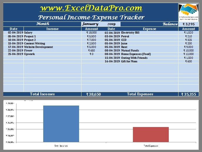 Download Personal Tracker Excel Template ExcelDataPro