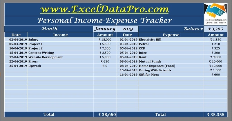 expense tracker excel formulas