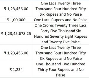 spell number in excel 2007 indian rupees download formula