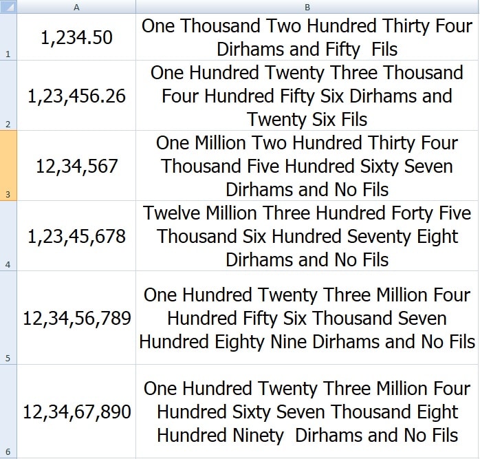 How To Convert Numeric Value Into English Words In Excel SpellNumber one-million-pennies