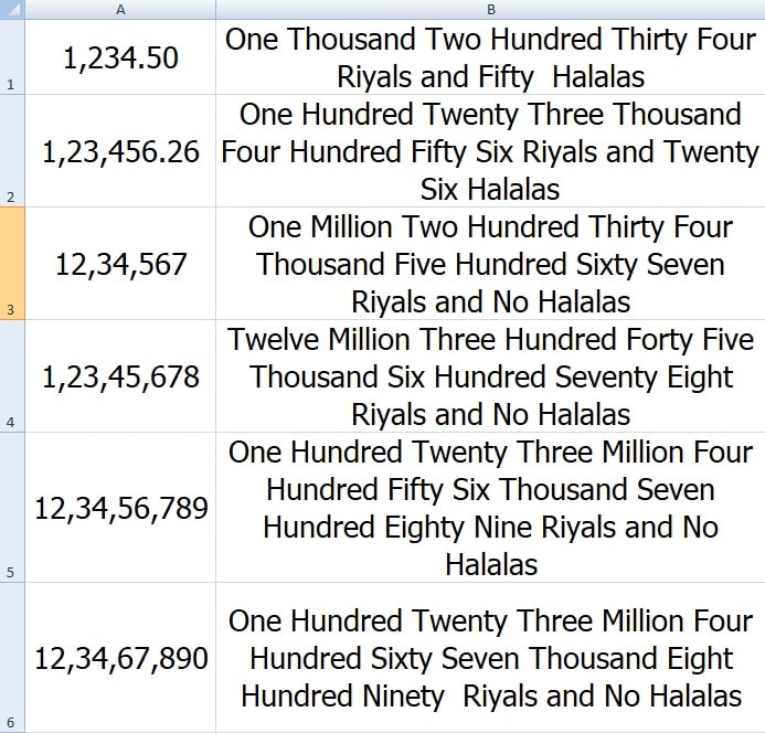 SpellNumber Saudi Riyals