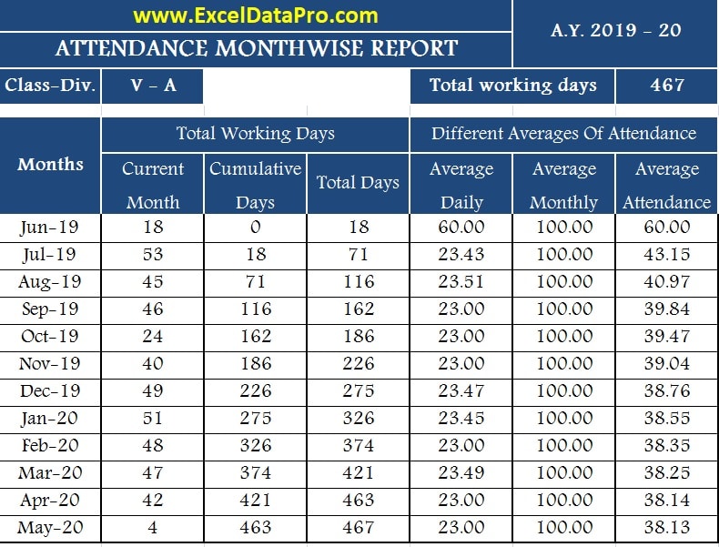 Yearly School Attendance Sheet