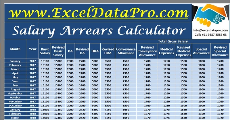 Download Salary Arrears Calculator Excel Template
