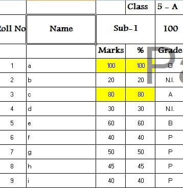 Mark Sheet