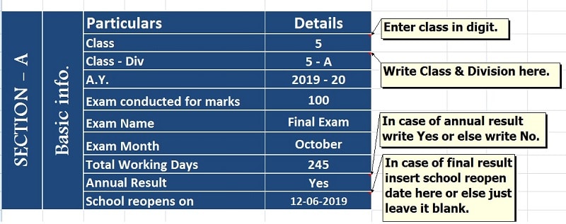 School Report Card And Mark Sheet