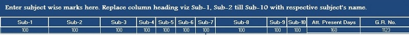 School Report Card And Mark Sheet