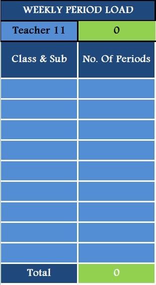 Academic Period Allotment System