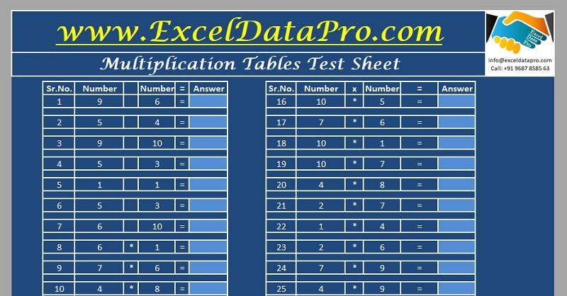 Multiplication Table Test Sheet
