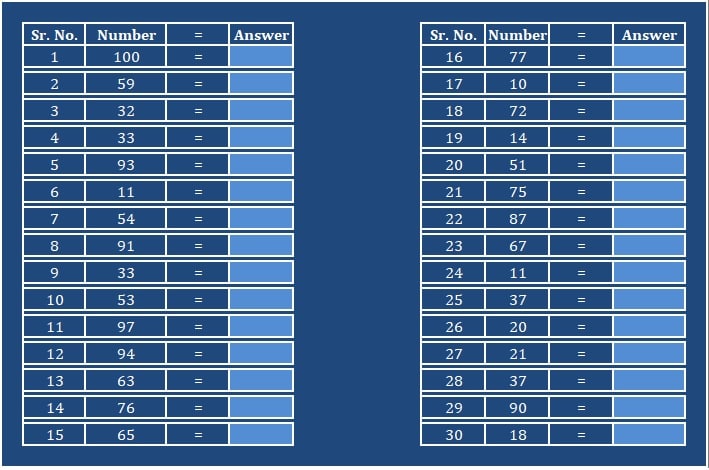 2 Digit Square Test Sheet