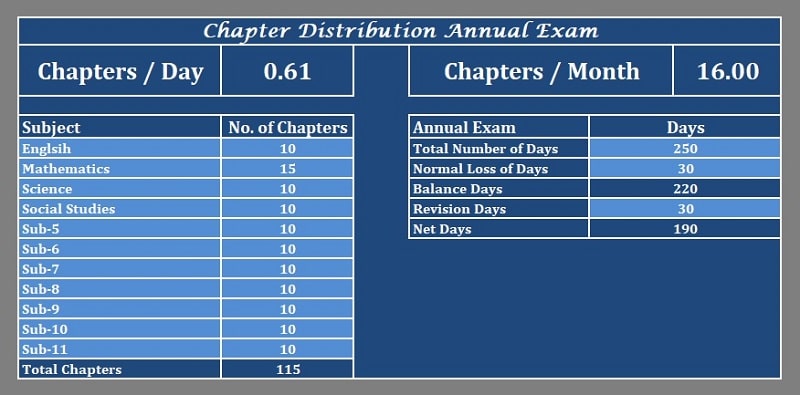 study timetable template excel