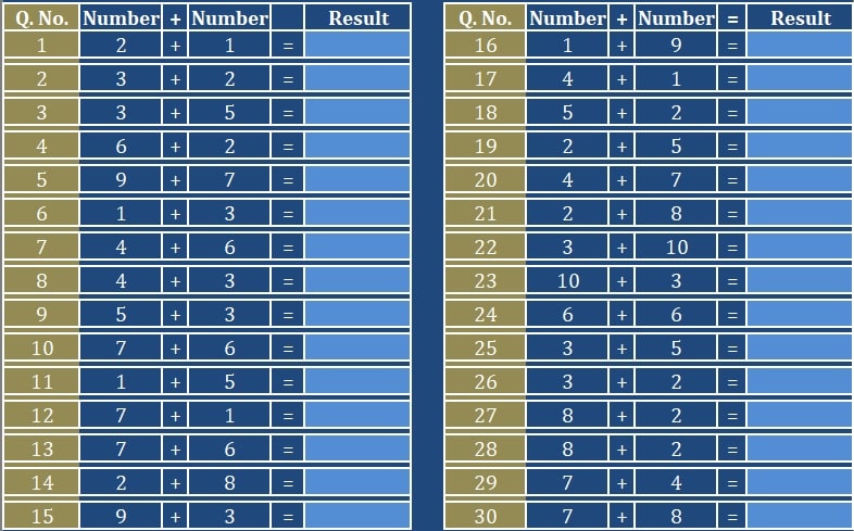 Basic Addition Test Sheet Excel Template