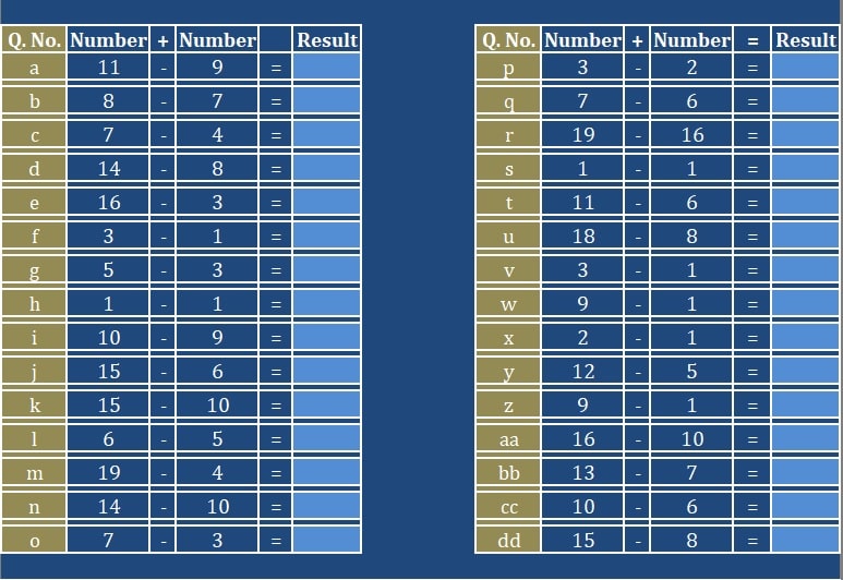 Basic Subtraction Test Sheet