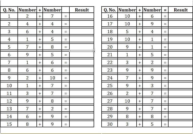 Printable Addition Test Sheet