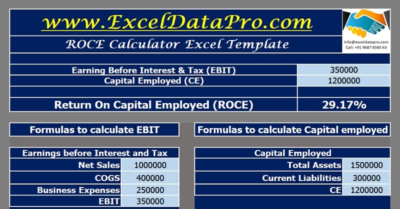 ROCE Calculator Excel Template