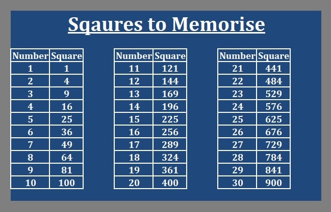 download-squares-practice-sheet-excel-template-exceldatapro