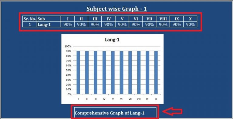 Download Student Comprehensive Progress Report Excel Template ...