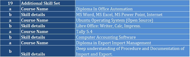 Datasheet