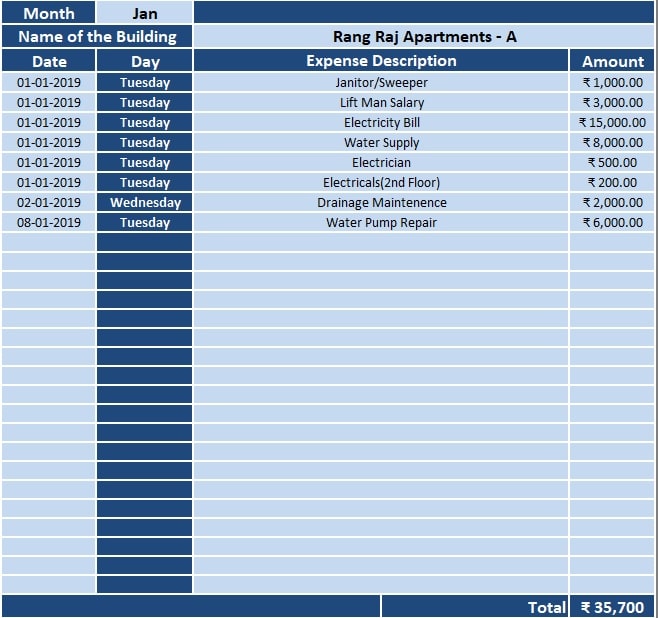 Apartment Maintenance Accounts