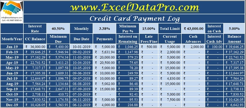 Credit Card Payment Log