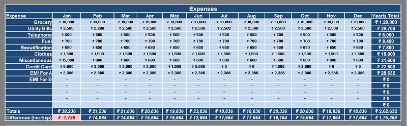 Expense Register