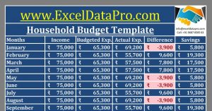 household budget worksheet excel template