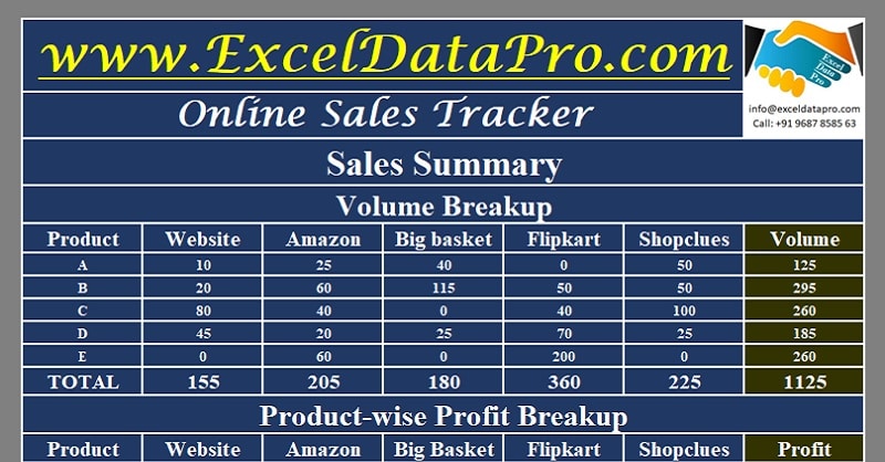 Download Online Sales Tracker Excel Template