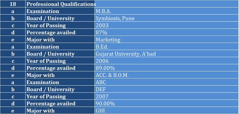 Datasheet