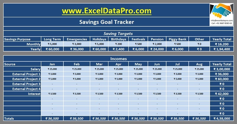 Savings Goal Tracker Excel Template