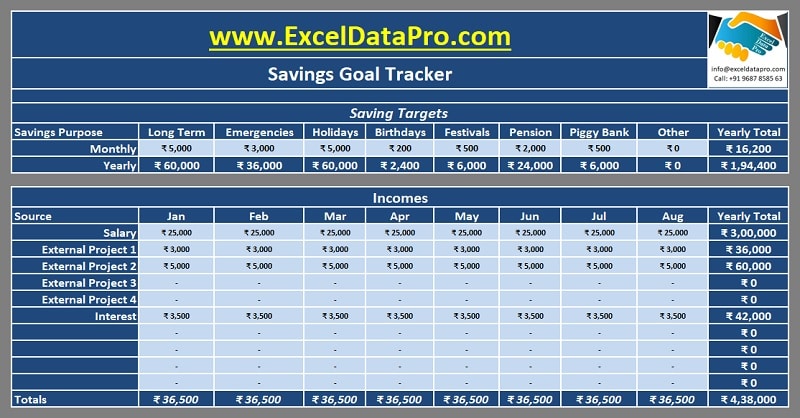 Download Savings Goal Tracker Excel Template - ExcelDataPro