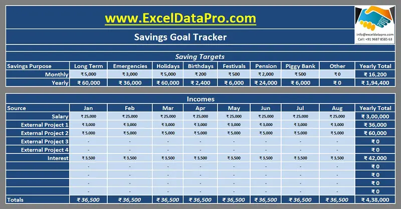 Goal Tracker Template from d25skit2l41vkl.cloudfront.net