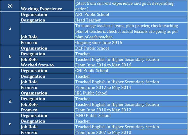 Datasheet