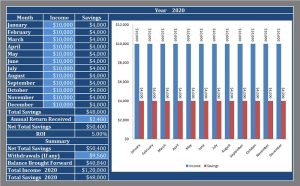 Download Investment Tracker With ROI Excel Template - ExcelDataPro