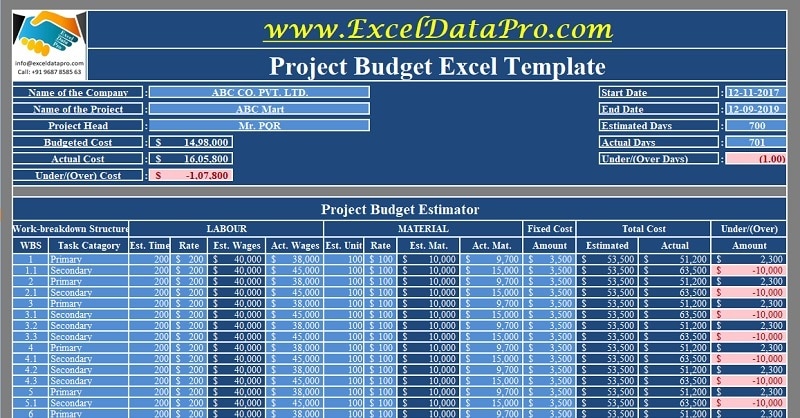 Download Project Budget Excel Template