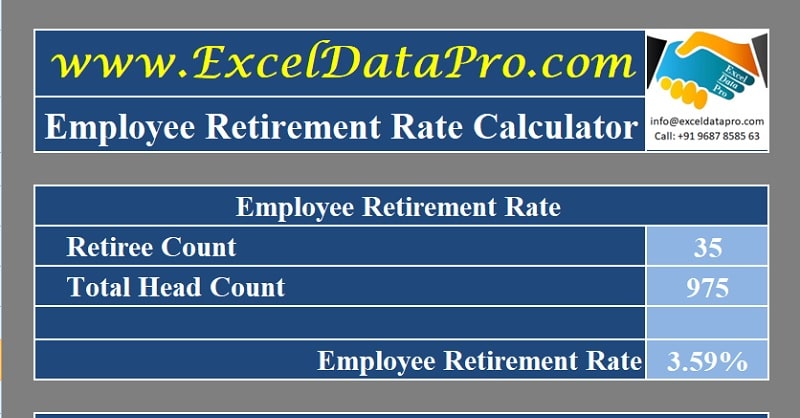 Employee Retirement Rate Calculator