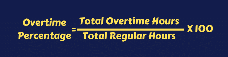 Employee Overtime Percentage