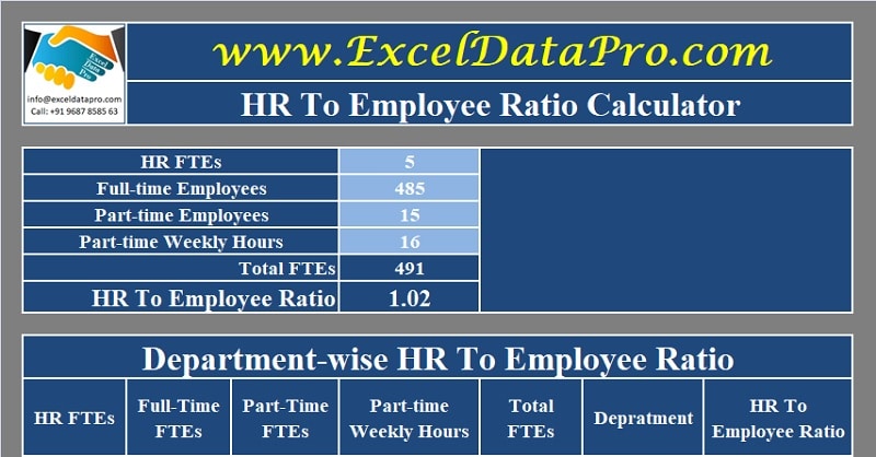 Download HR To Employee Ratio Calculator Excel Template