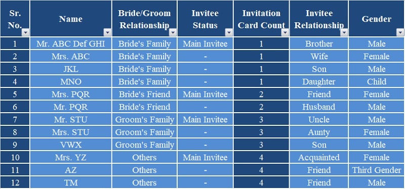 Wedding Guest List