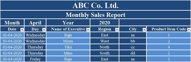 Monthly Sales Report
