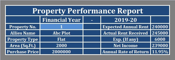 Rental Property Management Excel Template
