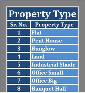 Property Type