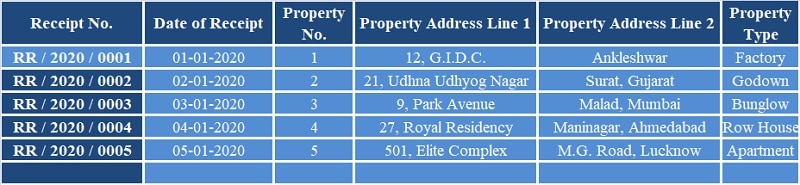 Tenant Ledger