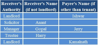 Tenant Ledger