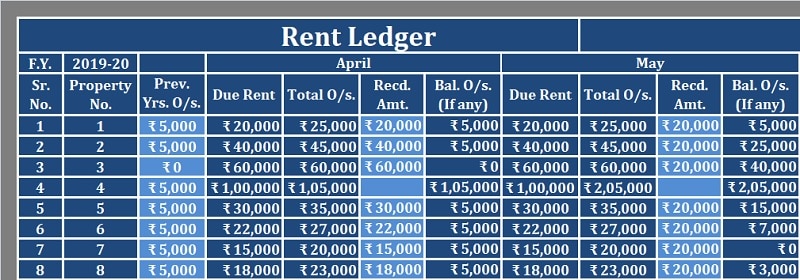 Download Rental Property Management Excel Template ExcelDataPro