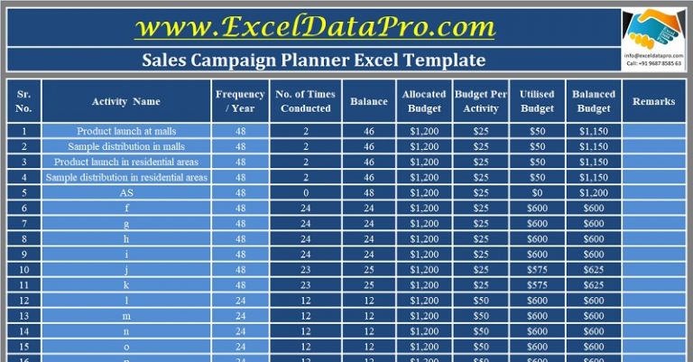 Download Free Sales & Marketing Templates in Excel