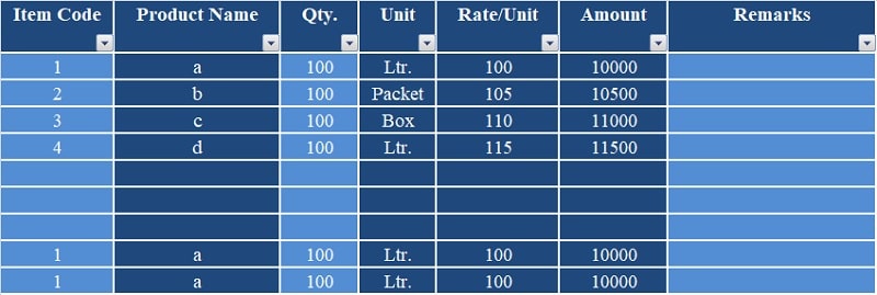 Daily Sales Report